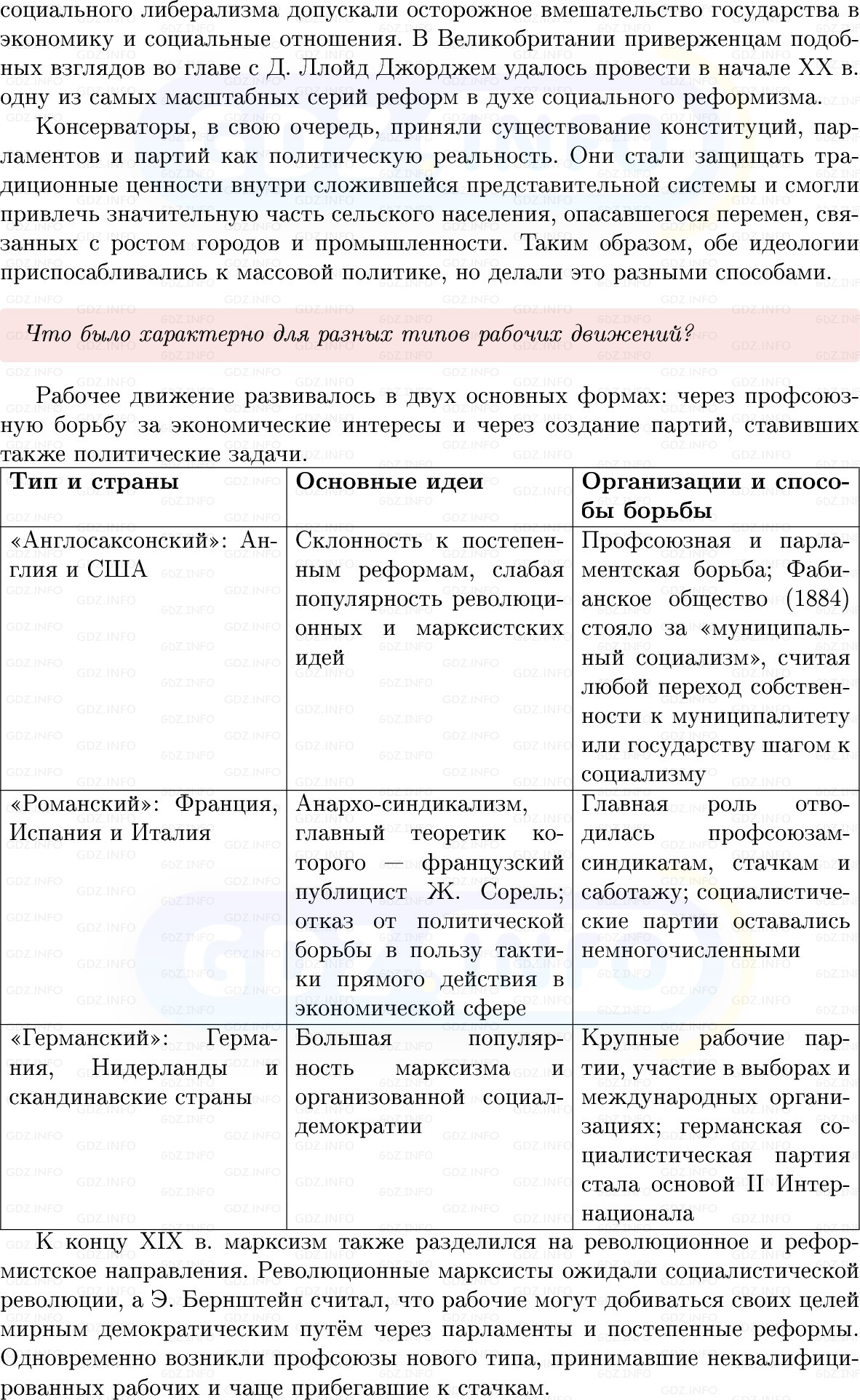 Фото решения 1: Параграф 4, Вопросы из ГДЗ по истории Нового времени 9 класс: Мединский, Чубарьян 2026г. (3) Фото решения 1: Параграф 4, Вопросы из ГДЗ по истории Нового времени 9 класс: Мединский, Чубарьян 2026г. (3)