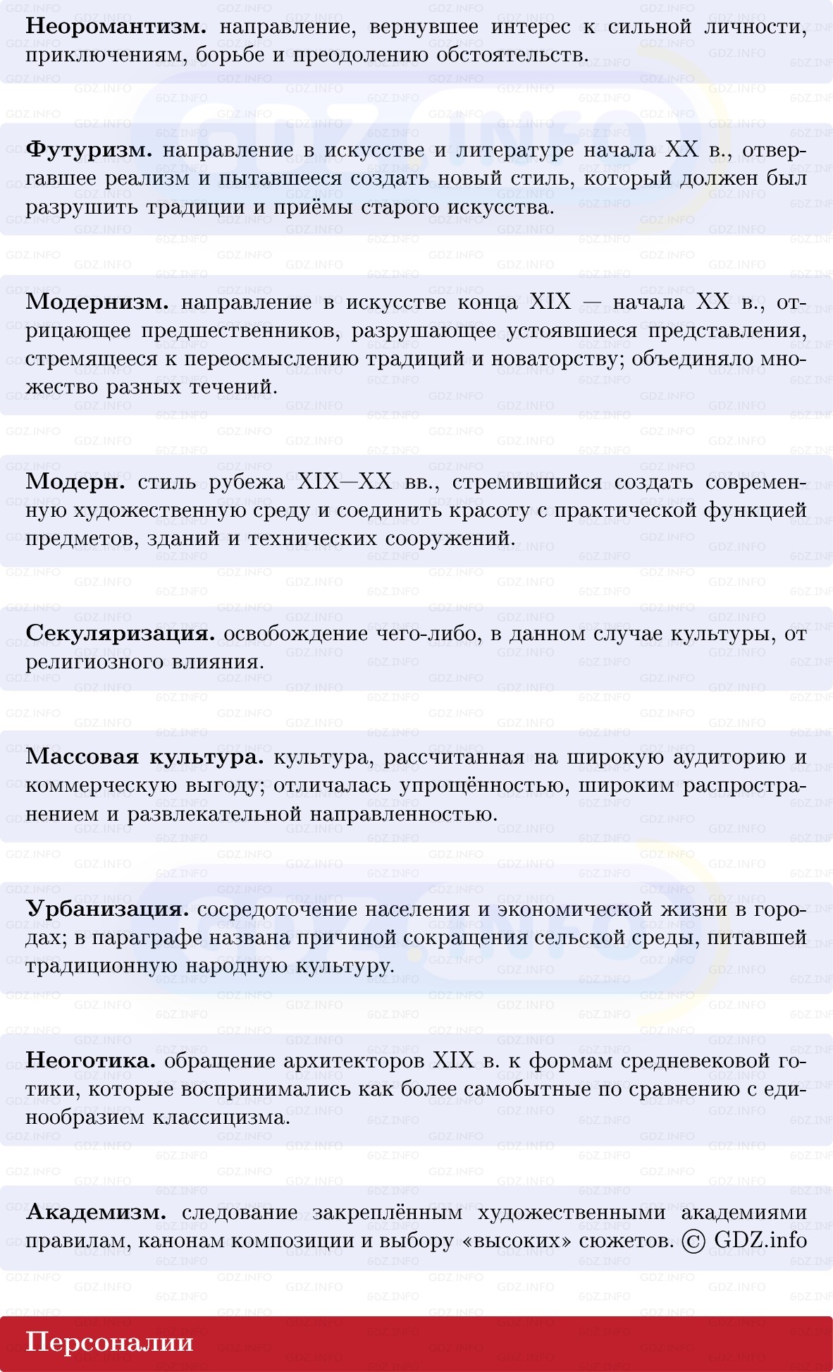 Фото решения 1: Век художественных исканий, Конспект из ГДЗ по истории Нового времени 9 класс: Мединский, Чубарьян 2026г. (4) Фото решения 1: Век художественных исканий, Конспект из ГДЗ по истории Нового времени 9 класс: Мединский, Чубарьян 2026г. (4)