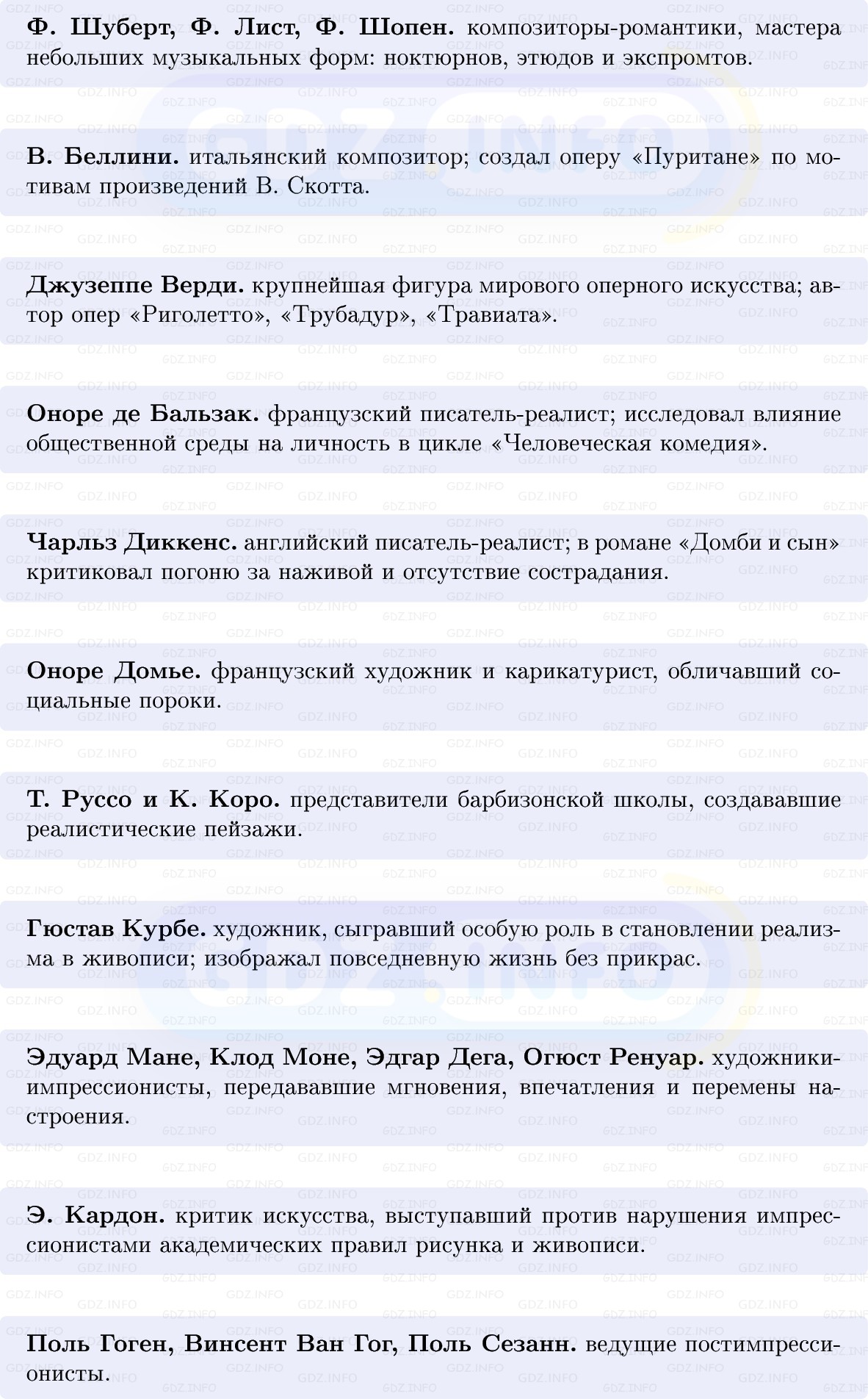 Фото решения 1: Век художественных исканий, Конспект из ГДЗ по истории Нового времени 9 класс: Мединский, Чубарьян 2026г. (6) Фото решения 1: Век художественных исканий, Конспект из ГДЗ по истории Нового времени 9 класс: Мединский, Чубарьян 2026г. (6)