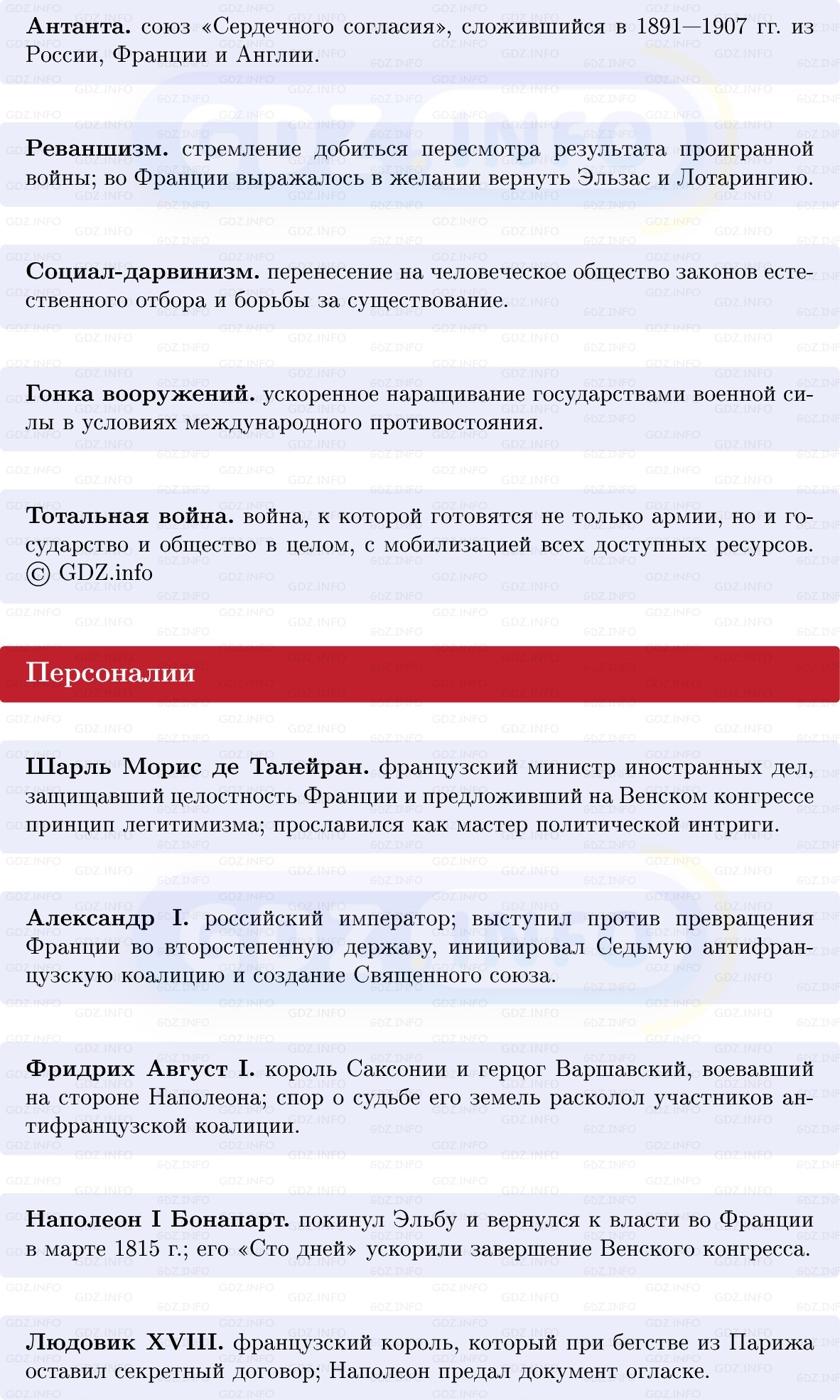Фото решения 1: Международные отношения в XIX в, Конспект из ГДЗ по истории Нового времени 9 класс: Мединский, Чубарьян 2026г. (5) Фото решения 1: Международные отношения в XIX в, Конспект из ГДЗ по истории Нового времени 9 класс: Мединский, Чубарьян 2026г. (5)