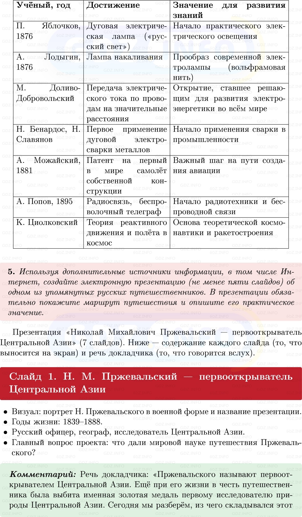 Фото решения 1: Параграф 21, Вопросы из ГДЗ по Истории России 9 класс: Мединский, Торкунов 2025г. (8)