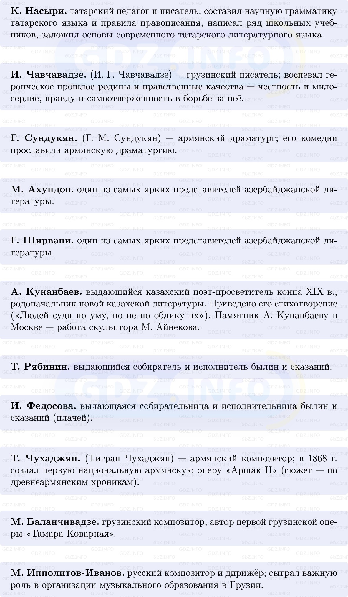 Фото решения 1: Взаимодействие народов и национальных культур, Конспект из ГДЗ по Истории России 9 класс: Мединский, Торкунов 2025г. (5)