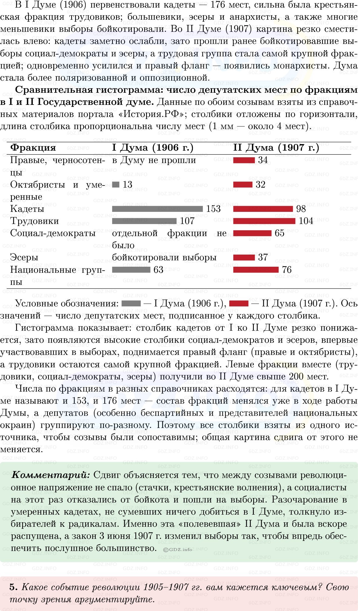 Фото решения 1: Параграф 33, Вопросы из ГДЗ по Истории России 9 класс: Мединский, Торкунов 2025г. (8)