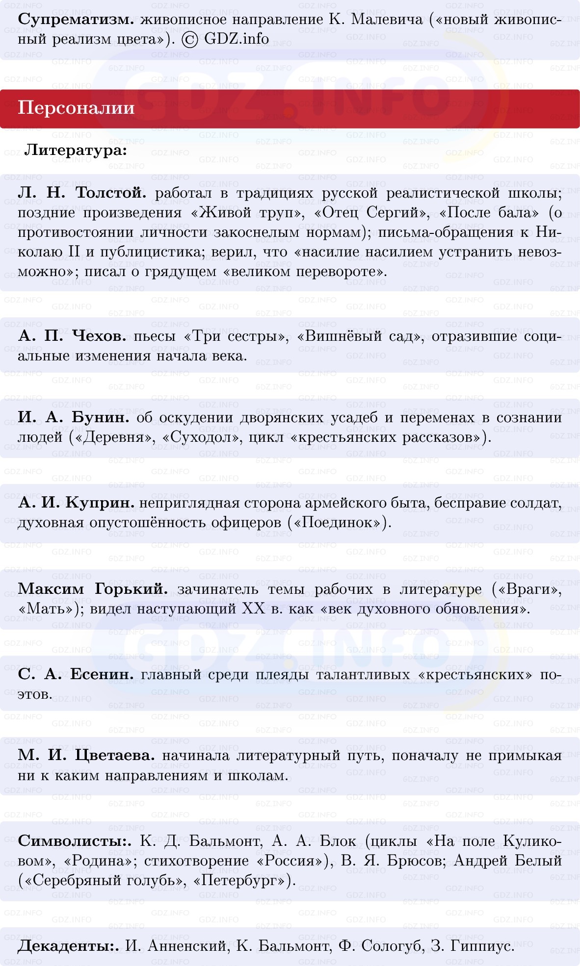 Фото решения 1: Серебряный век российской культуры. Вклад России в мировую культуру, Конспект из ГДЗ по Истории России 9 класс: Мединский, Торкунов 2025г. (5)