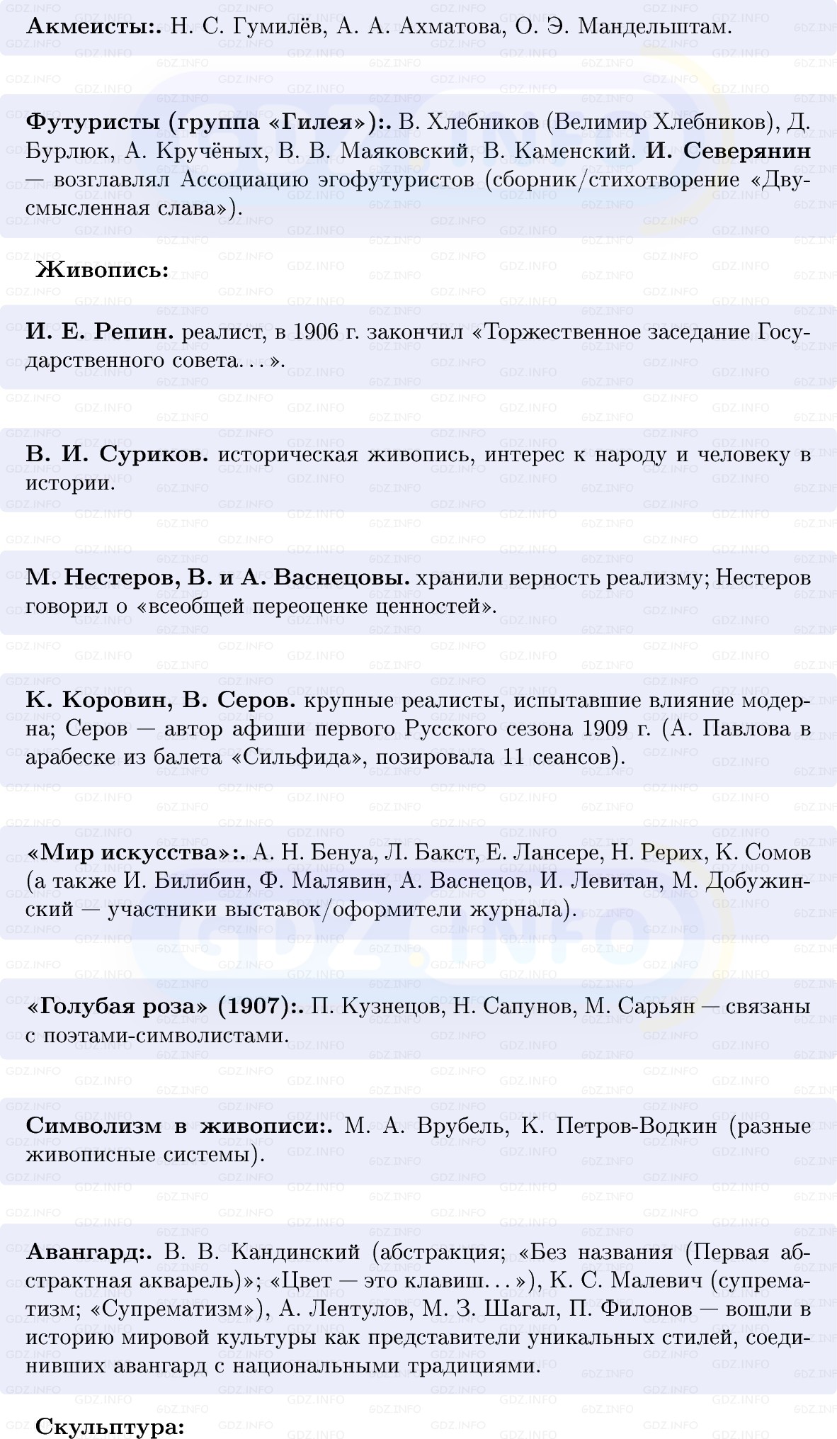 Фото решения 1: Серебряный век российской культуры. Вклад России в мировую культуру, Конспект из ГДЗ по Истории России 9 класс: Мединский, Торкунов 2025г. (6)