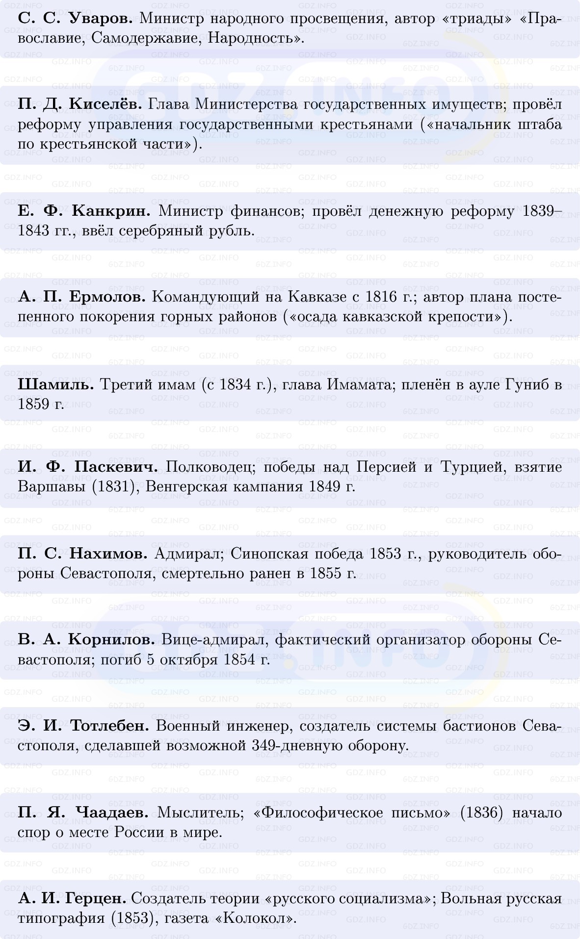 Фото решения 1: Итоги главы 1, Вопросы из ГДЗ по Истории России 9 класс: Мединский, Торкунов 2025г. (3)