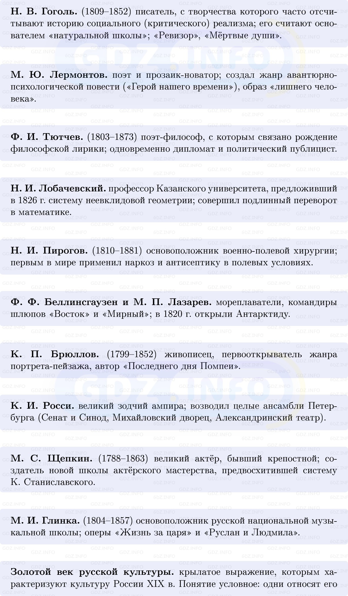 Фото решения 1: Итоги главы 2, Вопросы из ГДЗ по Истории России 9 класс: Мединский, Торкунов 2025г. (3) Фото решения 1: Итоги главы 2, Вопросы из ГДЗ по Истории России 9 класс: Мединский, Торкунов 2025г. (3)