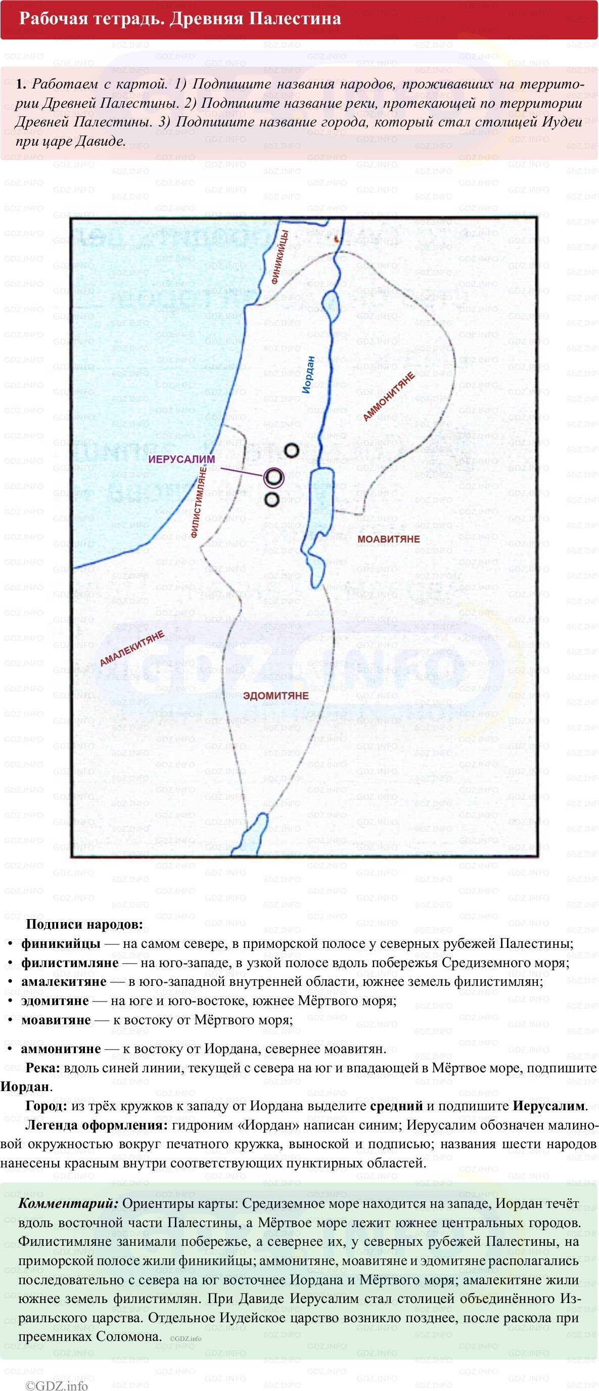 Фото решения 1: Параграф 14, Номер 1 из Тест 2025г.