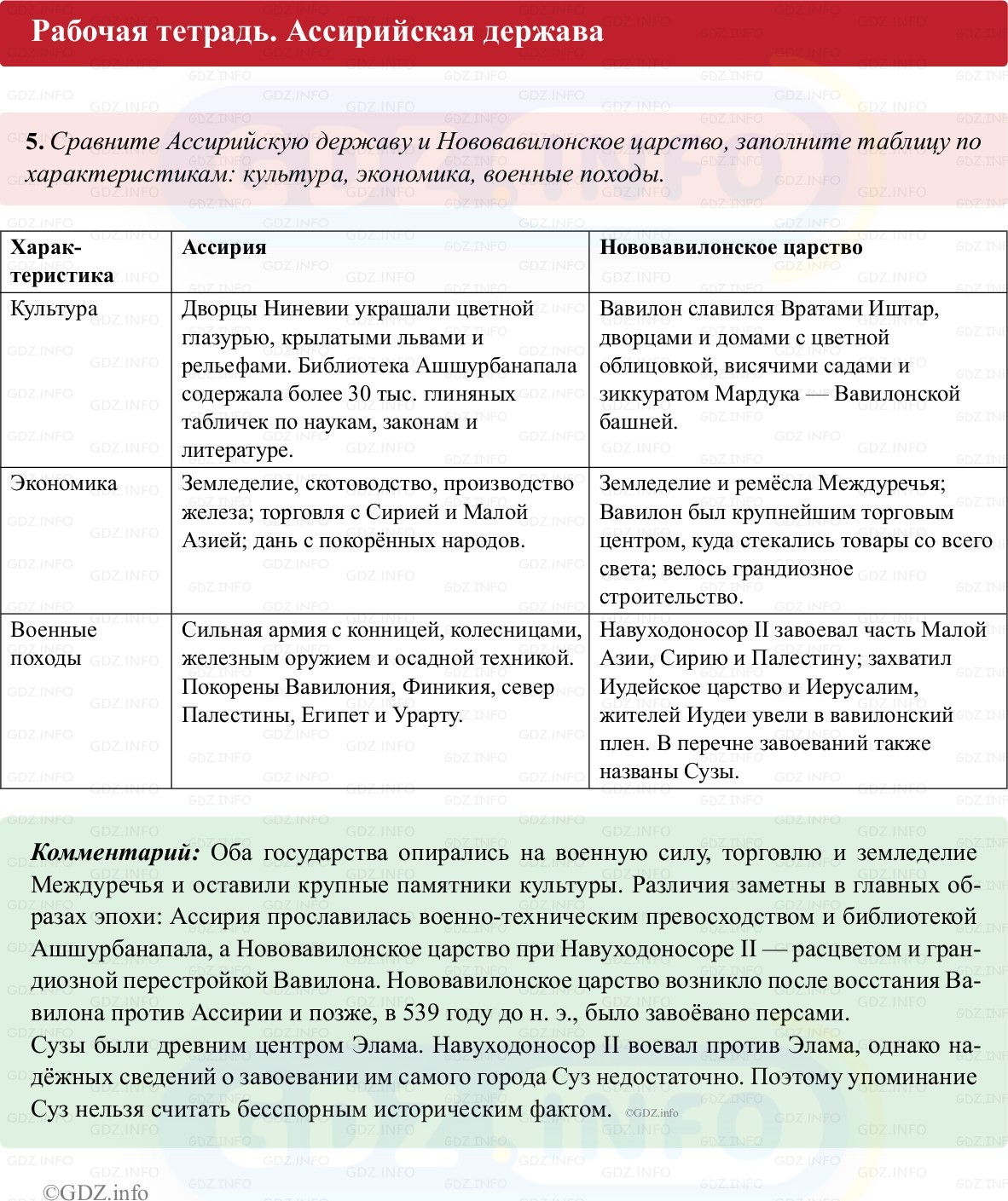Фото решения 1: Параграф 15, Номер 5 из Тест 2025г.