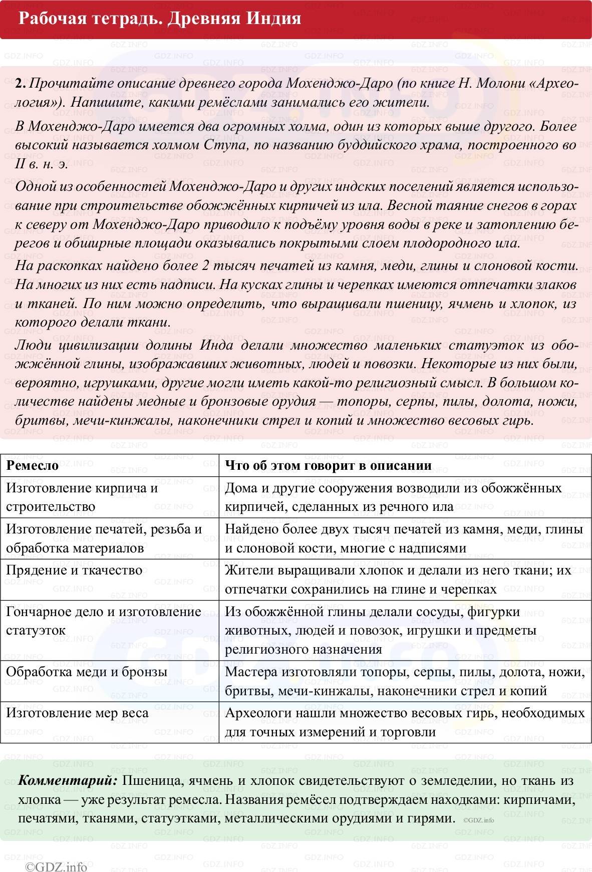 Фото решения 1: Параграф 17, Номер 2 из Тест 2025г. Фото решения 1: Параграф 17, Номер 2 из Тест 2025г.