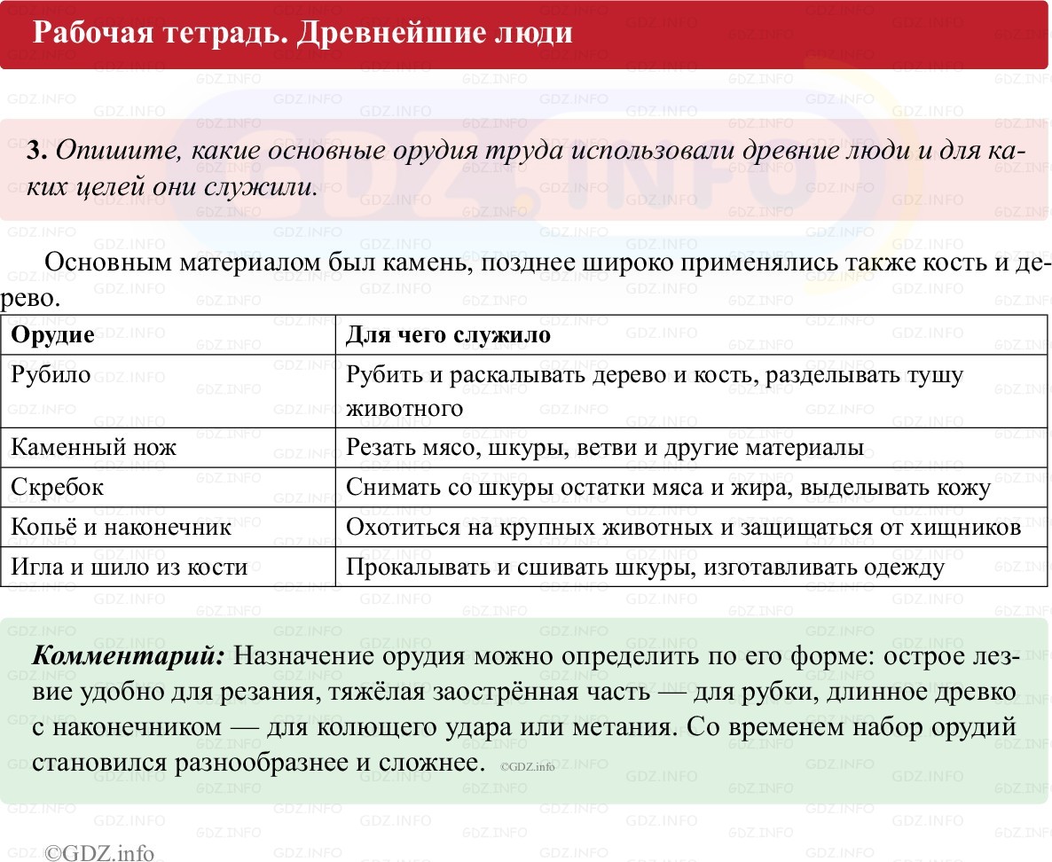 Фото решения 1: Параграф 1, Номер 3 из Тест 2025г.