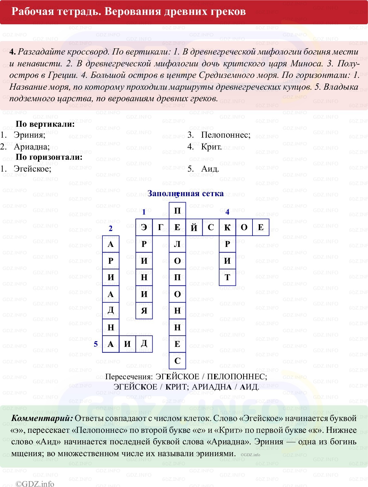 Фото решения 1: Параграф 21, Номер 4 из Тест 2025г.