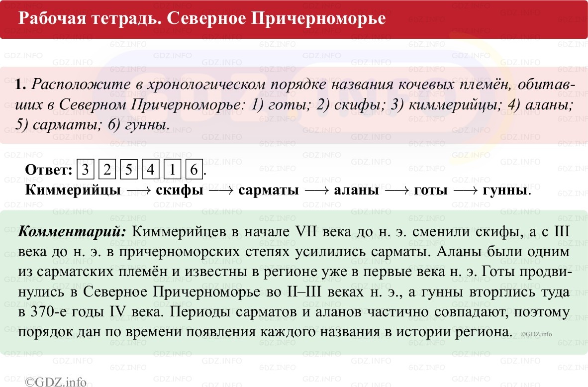 Фото решения 1: Параграф 25, Номер 1 из Тест 2025г.