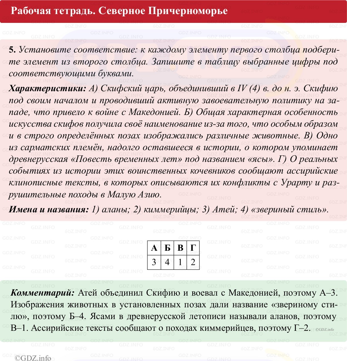 Фото решения 1: Параграф 25, Номер 5 из Тест 2025г. Фото решения 1: Параграф 25, Номер 5 из Тест 2025г.