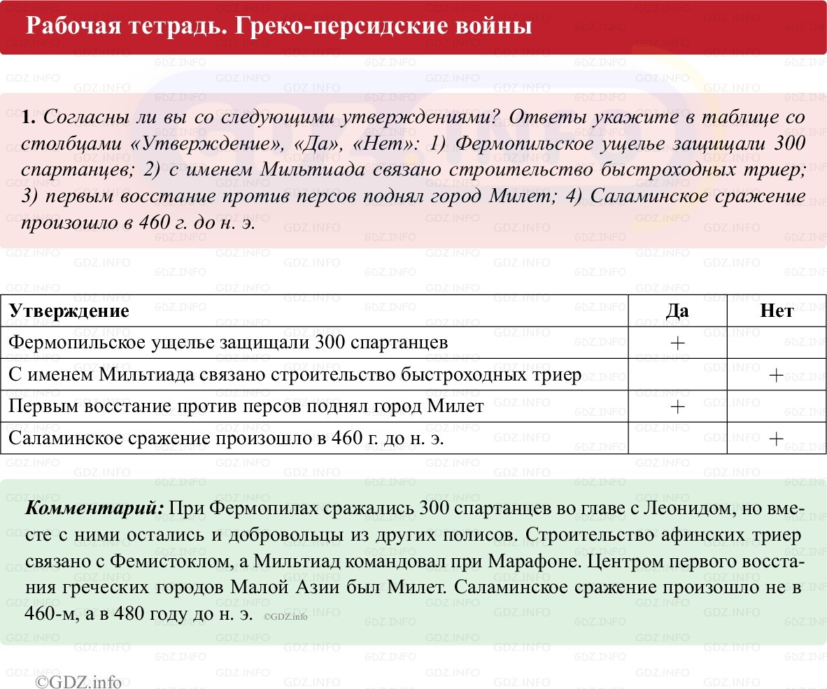 Фото решения 1: Параграф 28, Номер 1 из Тест 2025г.