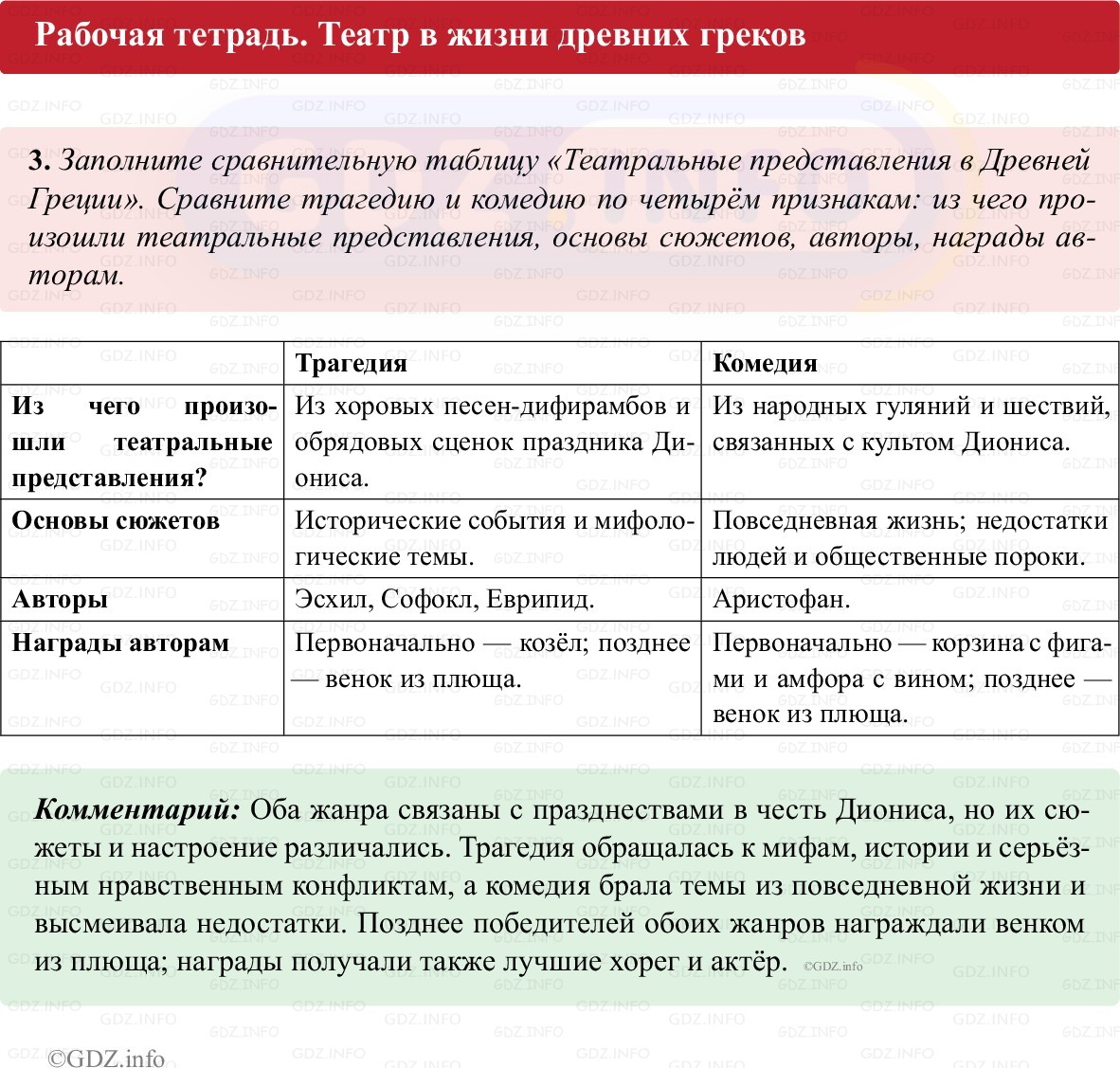 Фото решения 1: Параграф 33, Номер 3 из Тест 2025г.