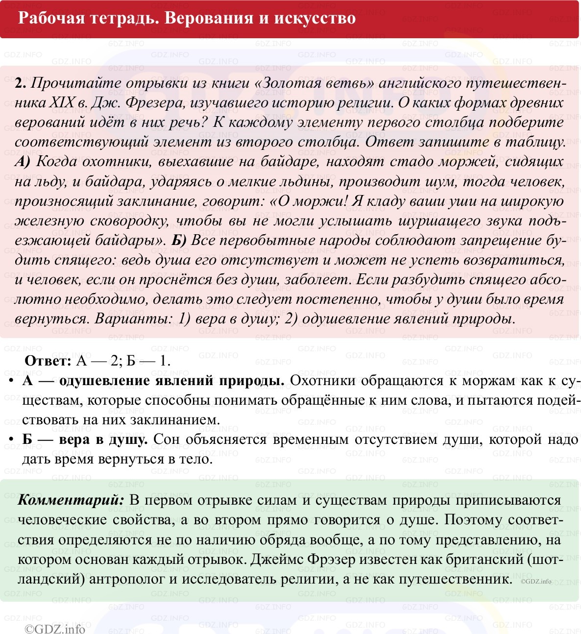 Фото решения 1: Параграф 3, Номер 2 из Тест 2025г. Фото решения 1: Параграф 3, Номер 2 из Тест 2025г.