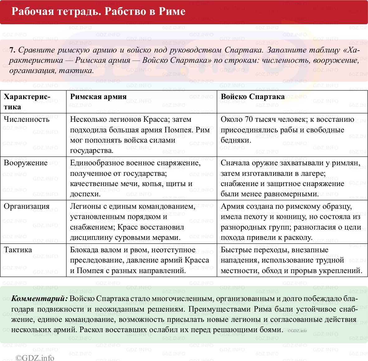 Фото решения 1: Параграф 46-47, Номер 7 из Тест 2025г.