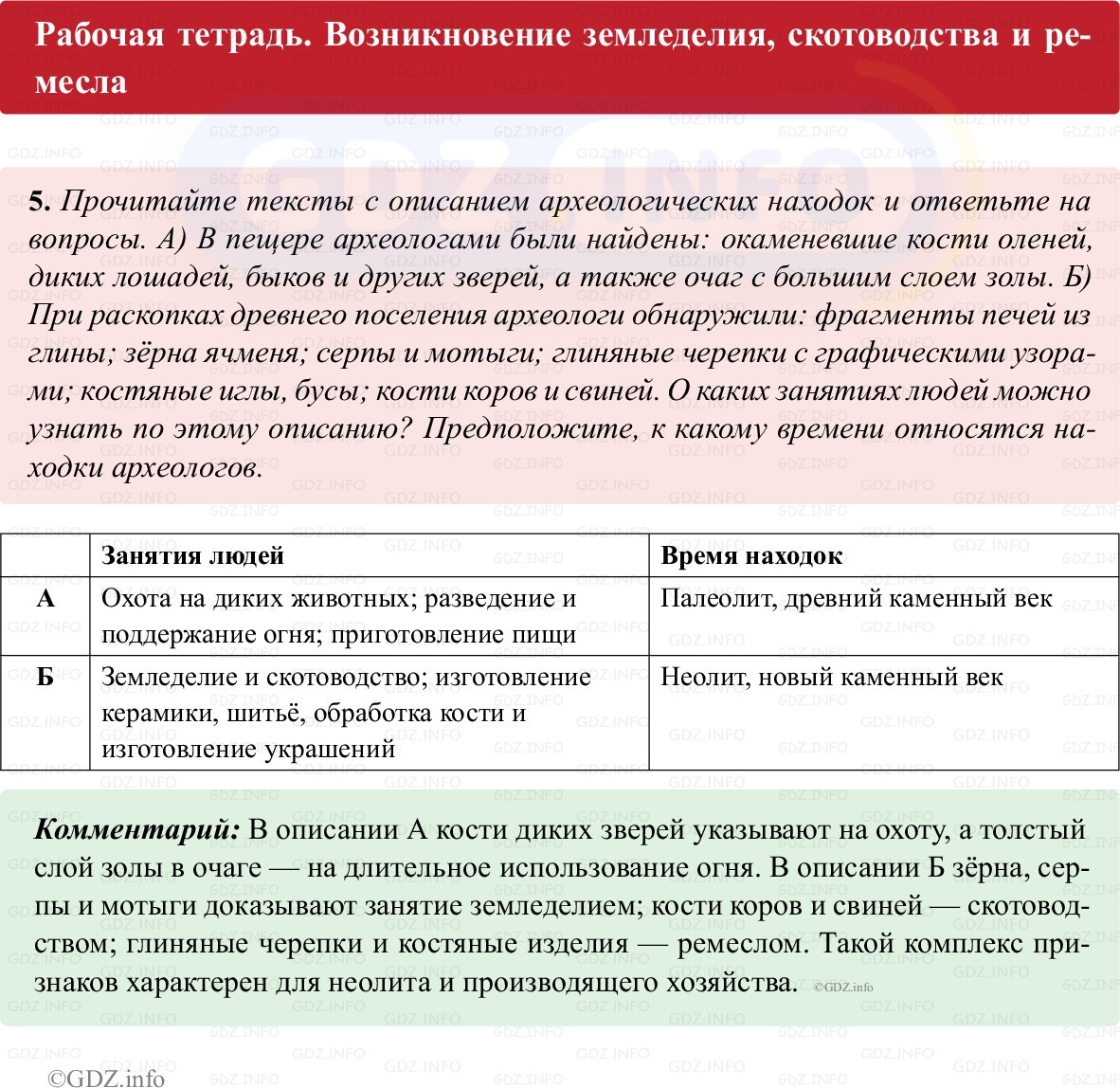 Фото решения 1: Параграф 4, Номер 5 из Тест 2025г. Фото решения 1: Параграф 4, Номер 5 из Тест 2025г.
