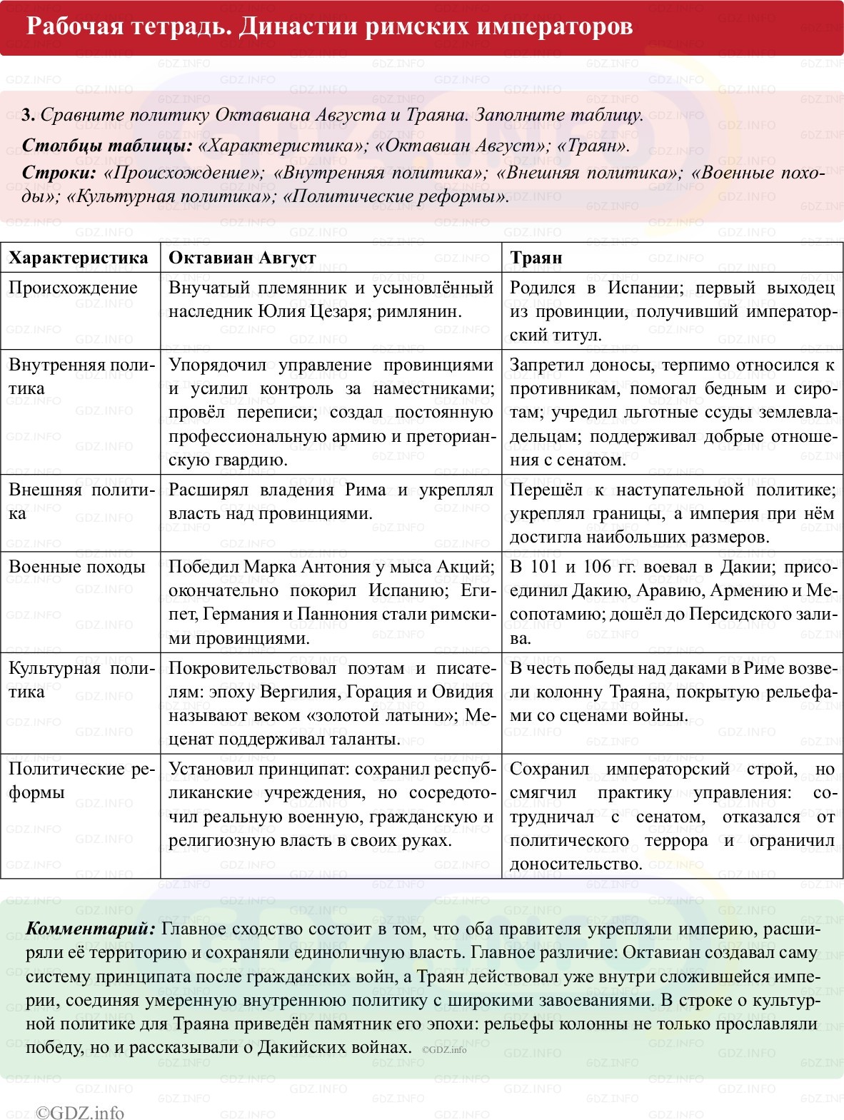 Фото решения 1: Параграф 50, Номер 3 из Тест 2025г. Фото решения 1: Параграф 50, Номер 3 из Тест 2025г.