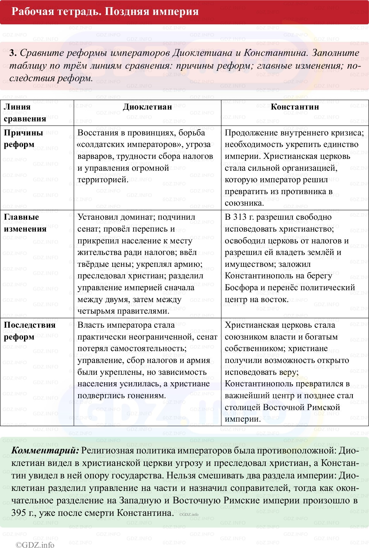 Фото решения 1: Параграф 55, Номер 3 из Тест 2025г.