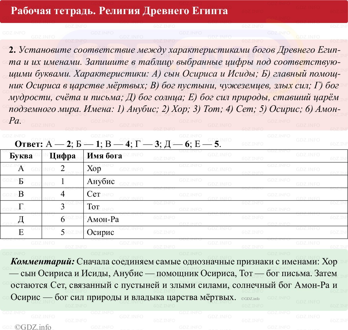 Фото решения 1: Параграф 9, Номер 2 из Тест 2025г.