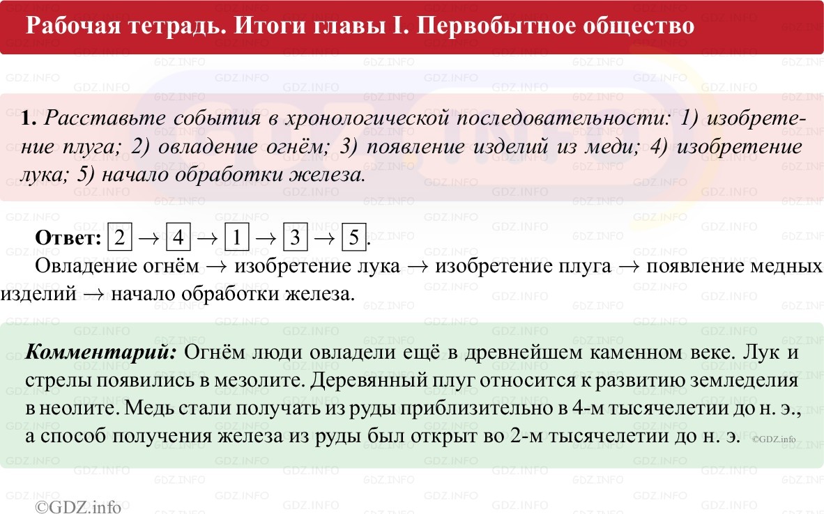 Фото решения 1: Итоги главы 1, Номер 1 из Тест 2025г. Фото решения 1: Итоги главы 1, Номер 1 из Тест 2025г.