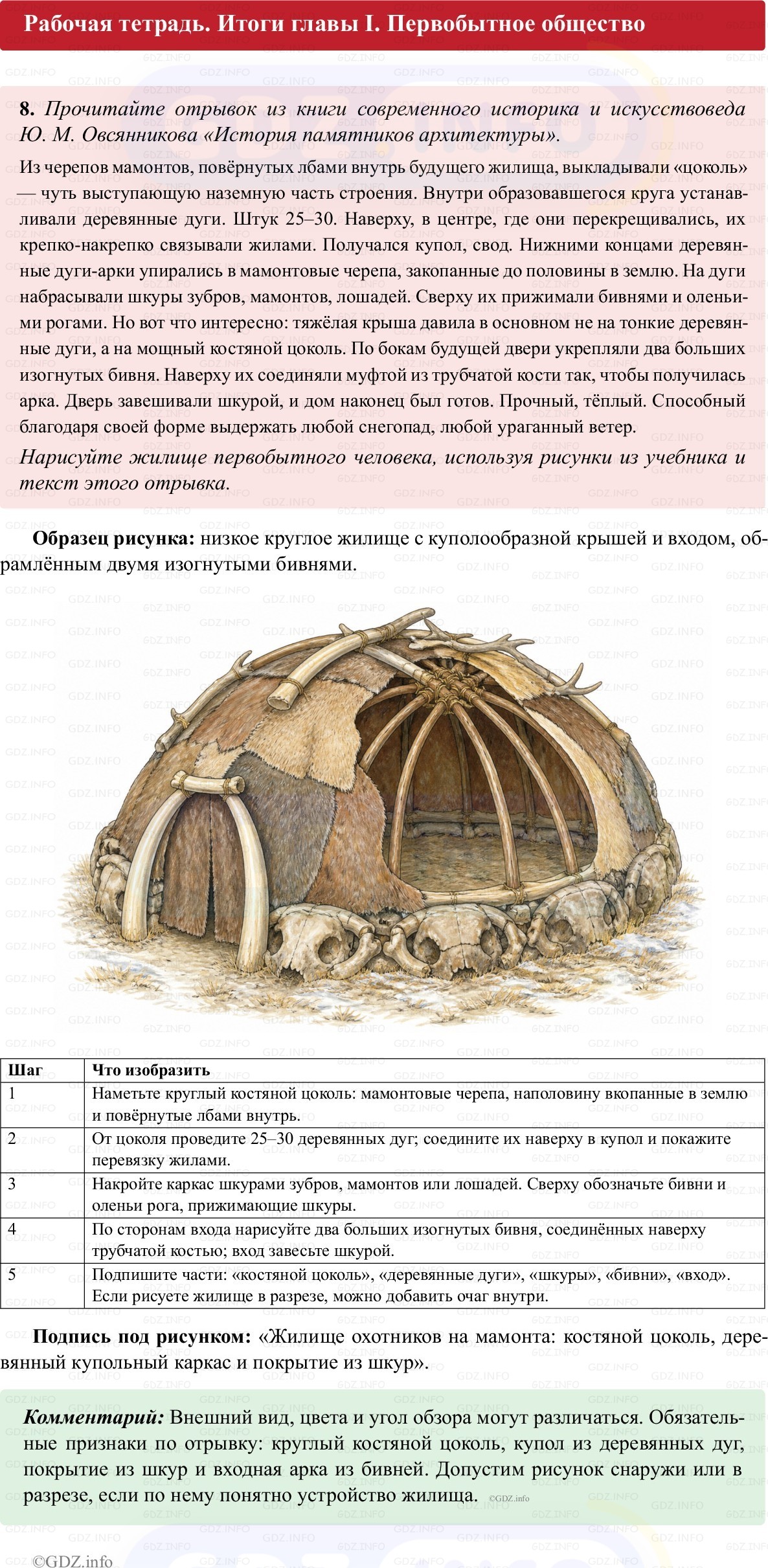 Фото решения 1: Итоги главы 1, Номер 8 из Тест 2025г. Фото решения 1: Итоги главы 1, Номер 8 из Тест 2025г.