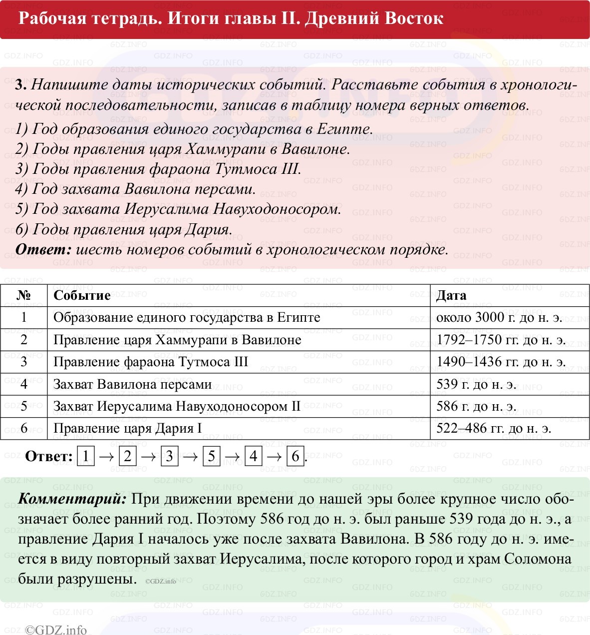 Фото решения 1: Итоги главы 2, Номер 3 из Тест 2025г. Фото решения 1: Итоги главы 2, Номер 3 из Тест 2025г.