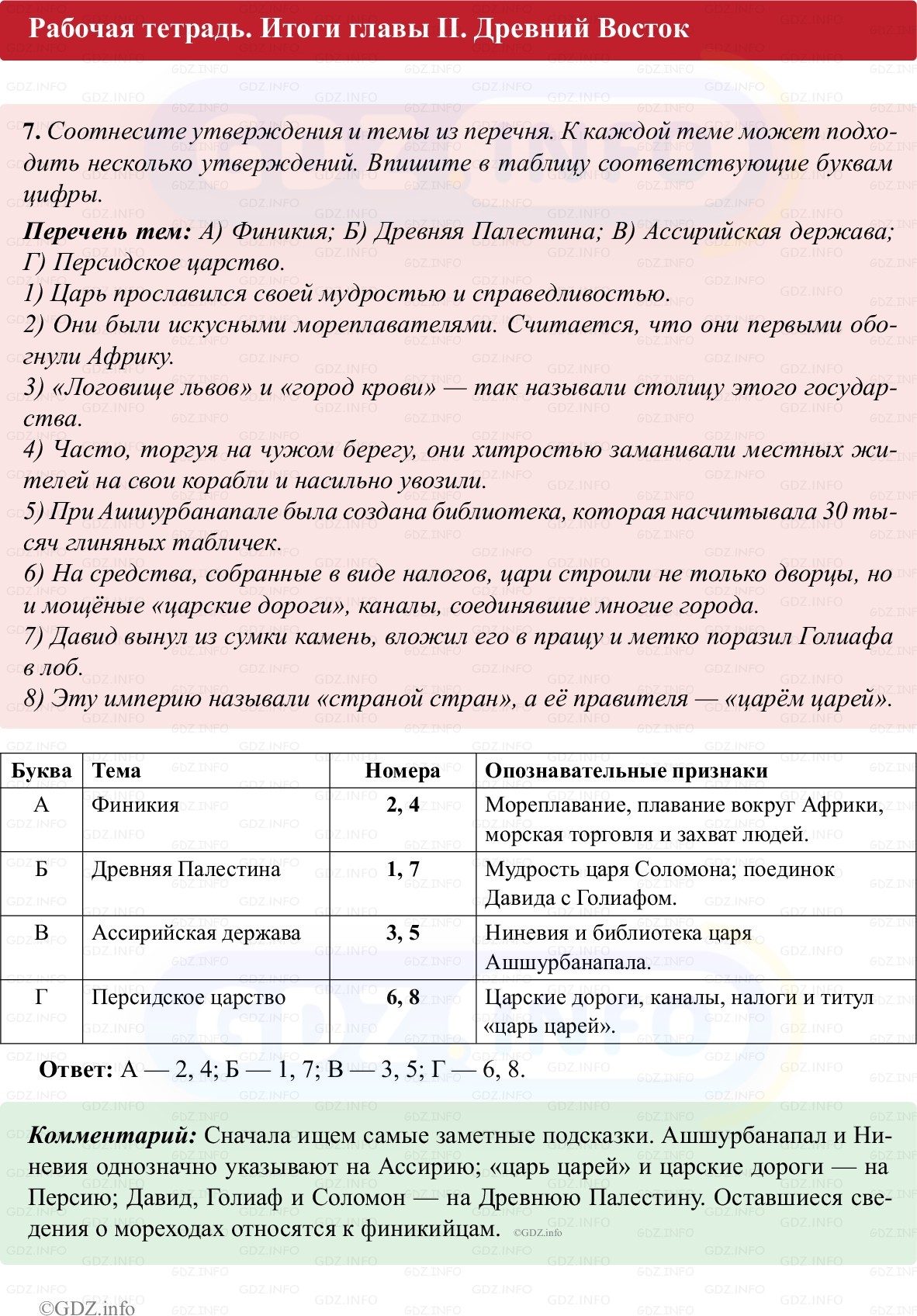 Фото решения 1: Итоги главы 2, Номер 7 из Тест 2025г. Фото решения 1: Итоги главы 2, Номер 7 из Тест 2025г.