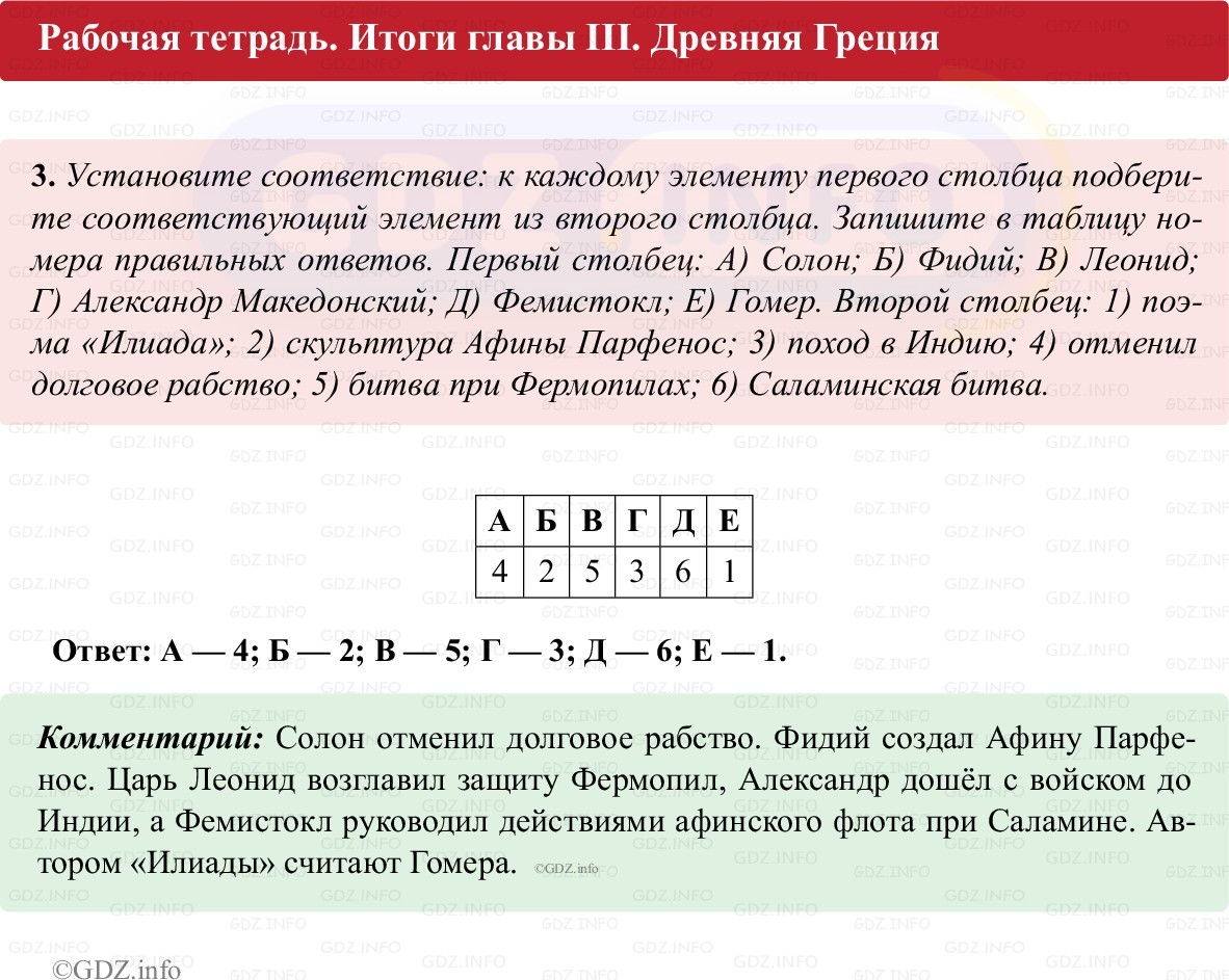 Фото решения 1: Итоги главы 3, Номер 3 из Тест 2025г. Фото решения 1: Итоги главы 3, Номер 3 из Тест 2025г.