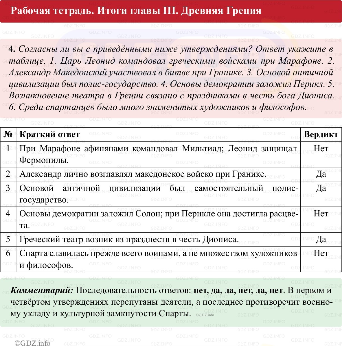 Фото решения 1: Итоги главы 3, Номер 4 из Тест 2025г. Фото решения 1: Итоги главы 3, Номер 4 из Тест 2025г.