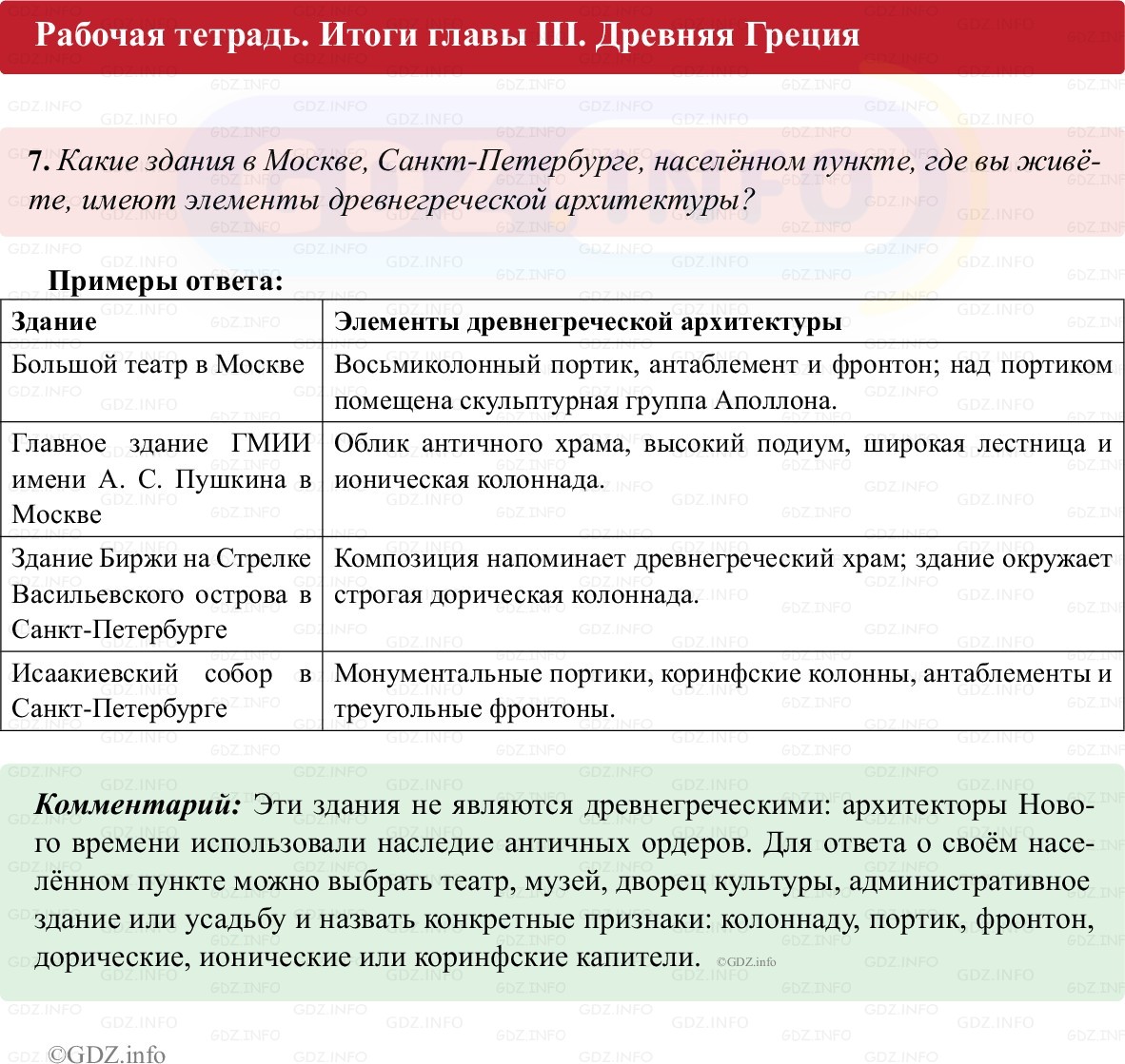 Фото решения 1: Итоги главы 3, Номер 7 из Тест 2025г. Фото решения 1: Итоги главы 3, Номер 7 из Тест 2025г.