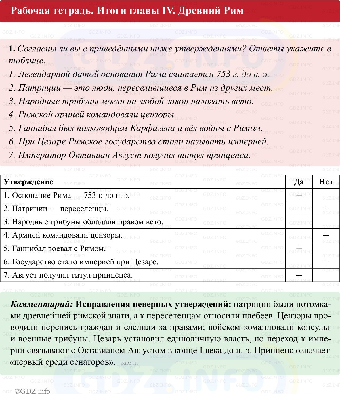 Фото решения 1: Итоги главы 4, Номер 1 из Тест 2025г. Фото решения 1: Итоги главы 4, Номер 1 из Тест 2025г.