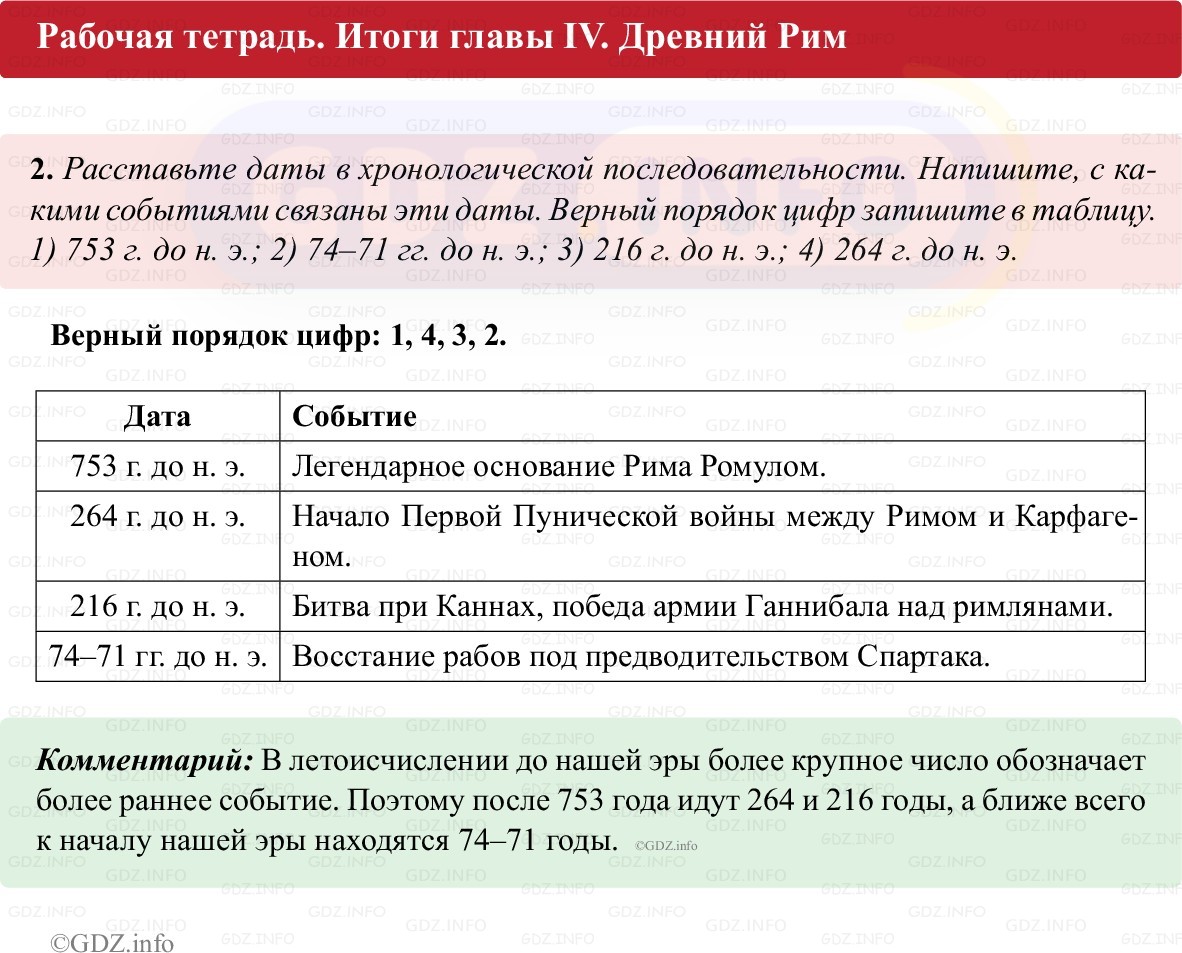 Фото решения 1: Итоги главы 4, Номер 2 из Тест 2025г. Фото решения 1: Итоги главы 4, Номер 2 из Тест 2025г.