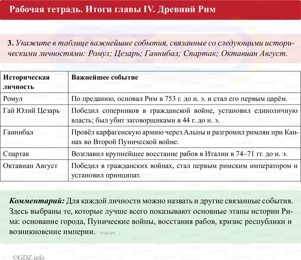 Фото решения 1: Итоги главы 4, Номер 3 из Тест 2025г. Фото решения 1: Итоги главы 4, Номер 3 из Тест 2025г.