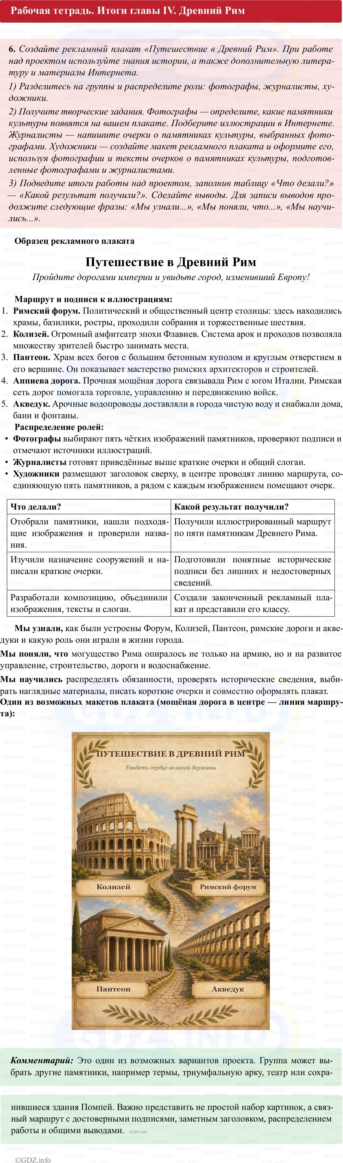 Фото решения 1: Итоги главы 4, Номер 6 из Тест 2025г. Фото решения 1: Итоги главы 4, Номер 6 из Тест 2025г.