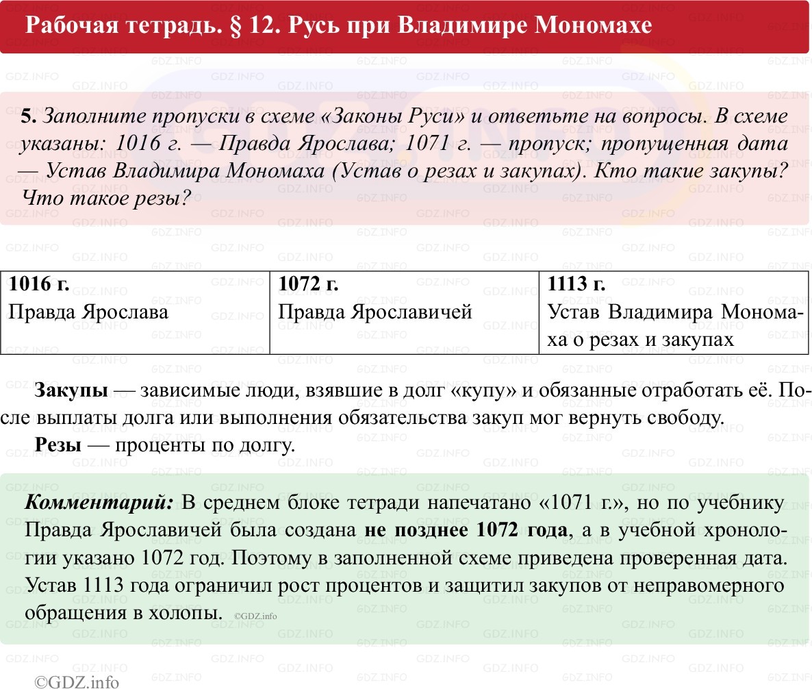Фото решения 1: Параграф 12, Номер 5 из ГДЗ по истории России 6 класс: Клоков В.А., Андреев И.Л. (рабочая тетрадь) 2025г. Фото решения 1: Параграф 12, Номер 5 из ГДЗ по истории России 6 класс: Клоков В.А., Андреев И.Л. (рабочая тетрадь) 2025г.