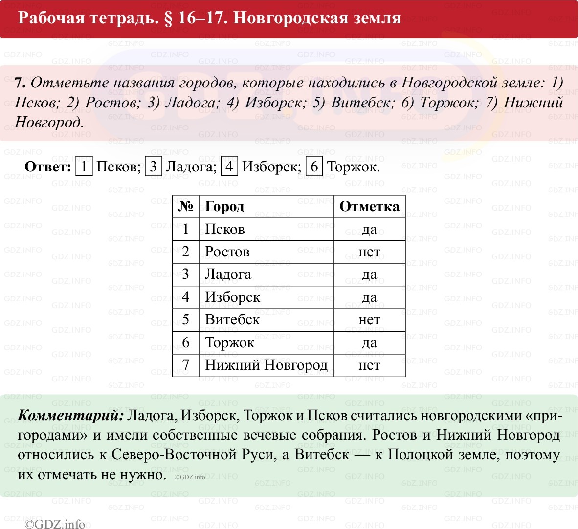 Фото решения 1: Параграф 16-17, Номер 7 из ГДЗ по истории России 6 класс: Клоков В.А., Андреев И.Л. (рабочая тетрадь) 2025г.