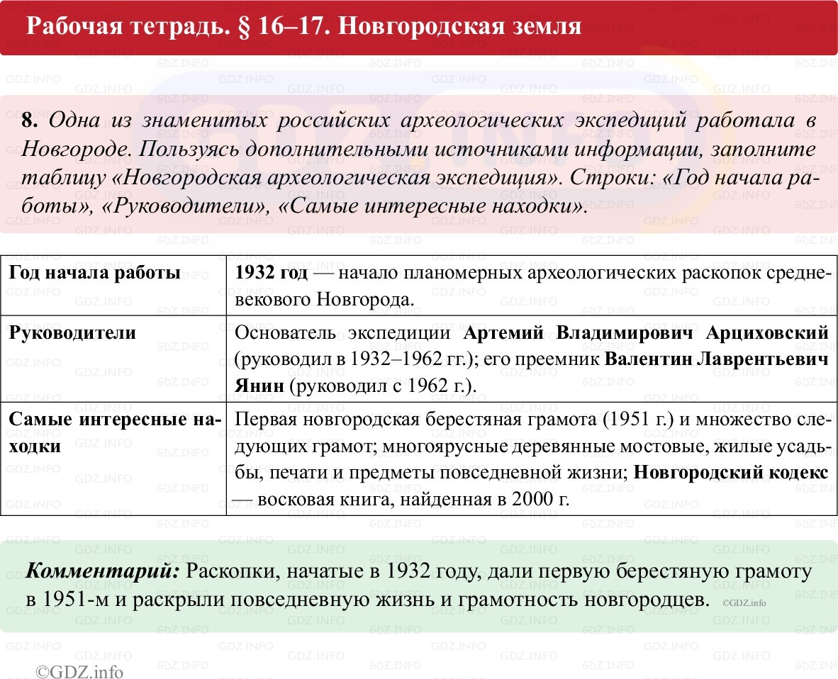 Фото решения 1: Параграф 16-17, Номер 8 из ГДЗ по истории России 6 класс: Клоков В.А., Андреев И.Л. (рабочая тетрадь) 2025г. Фото решения 1: Параграф 16-17, Номер 8 из ГДЗ по истории России 6 класс: Клоков В.А., Андреев И.Л. (рабочая тетрадь) 2025г.