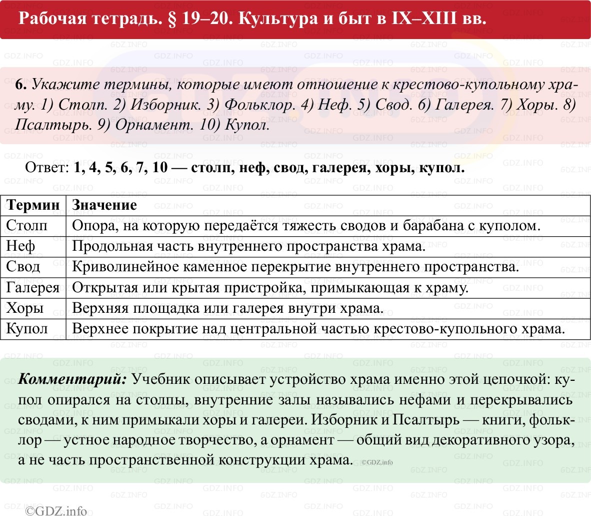 Фото решения 1: Параграф 19-20, Номер 6 из ГДЗ по истории России 6 класс: Клоков В.А., Андреев И.Л. (рабочая тетрадь) 2025г. Фото решения 1: Параграф 19-20, Номер 6 из ГДЗ по истории России 6 класс: Клоков В.А., Андреев И.Л. (рабочая тетрадь) 2025г.