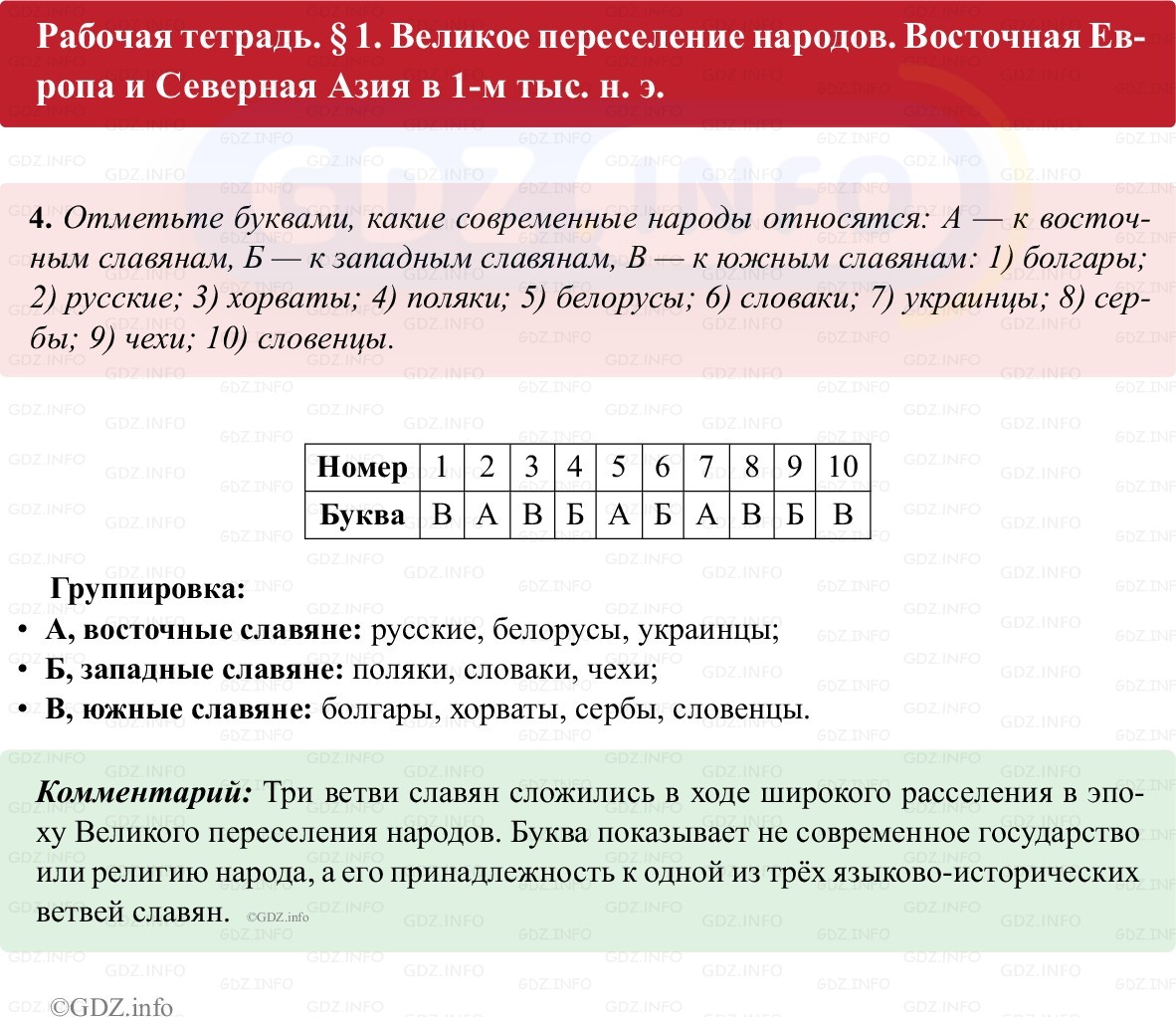 Фото решения 1: Параграф 1, Номер 4 из ГДЗ по истории России 6 класс: Клоков В.А., Андреев И.Л. (рабочая тетрадь) 2025г. Фото решения 1: Параграф 1, Номер 4 из ГДЗ по истории России 6 класс: Клоков В.А., Андреев И.Л. (рабочая тетрадь) 2025г.