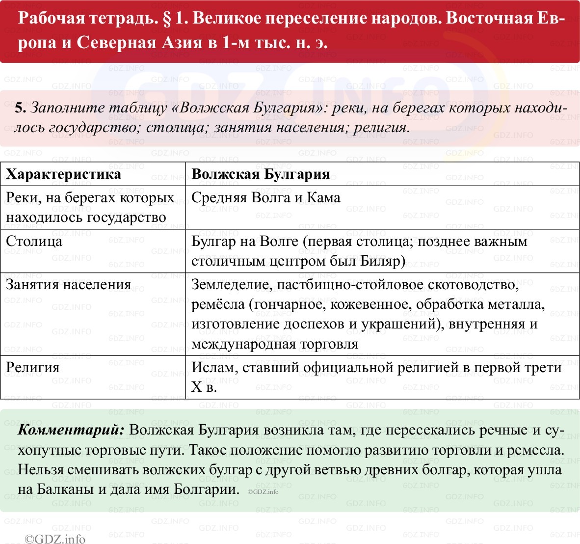 Фото решения 1: Параграф 1, Номер 5 из ГДЗ по истории России 6 класс: Клоков В.А., Андреев И.Л. (рабочая тетрадь) 2025г. Фото решения 1: Параграф 1, Номер 5 из ГДЗ по истории России 6 класс: Клоков В.А., Андреев И.Л. (рабочая тетрадь) 2025г.