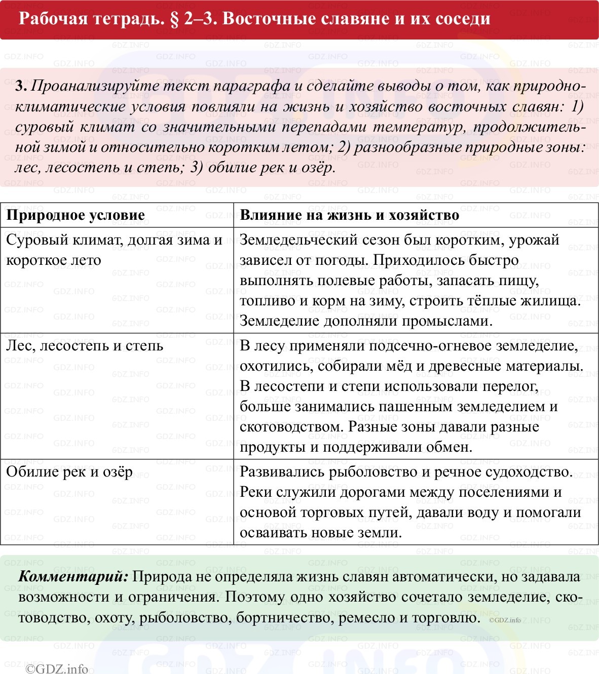 Фото решения 1: Параграф 2-3, Номер 3 из ГДЗ по истории России 6 класс: Клоков В.А., Андреев И.Л. (рабочая тетрадь) 2025г. Фото решения 1: Параграф 2-3, Номер 3 из ГДЗ по истории России 6 класс: Клоков В.А., Андреев И.Л. (рабочая тетрадь) 2025г.
