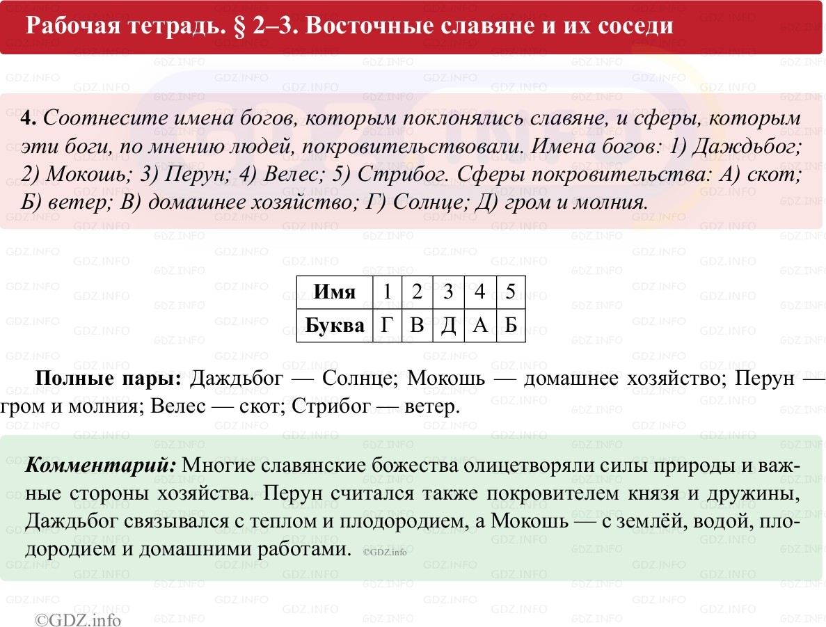 Фото решения 1: Параграф 2-3, Номер 4 из ГДЗ по истории России 6 класс: Клоков В.А., Андреев И.Л. (рабочая тетрадь) 2025г. Фото решения 1: Параграф 2-3, Номер 4 из ГДЗ по истории России 6 класс: Клоков В.А., Андреев И.Л. (рабочая тетрадь) 2025г.