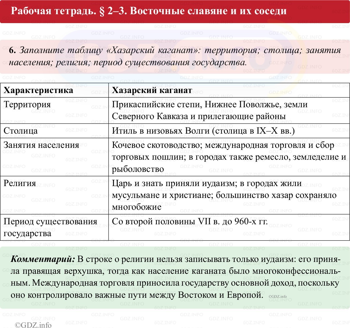 Фото решения 1: Параграф 2-3, Номер 6 из ГДЗ по истории России 6 класс: Клоков В.А., Андреев И.Л. (рабочая тетрадь) 2025г. Фото решения 1: Параграф 2-3, Номер 6 из ГДЗ по истории России 6 класс: Клоков В.А., Андреев И.Л. (рабочая тетрадь) 2025г.