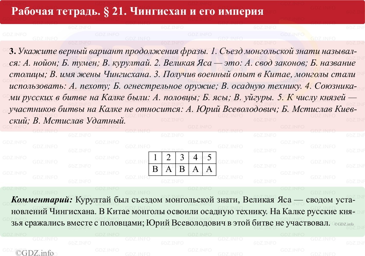 Фото решения 1: Параграф 21, Номер 3 из ГДЗ по истории России 6 класс: Клоков В.А., Андреев И.Л. (рабочая тетрадь) 2025г. Фото решения 1: Параграф 21, Номер 3 из ГДЗ по истории России 6 класс: Клоков В.А., Андреев И.Л. (рабочая тетрадь) 2025г.