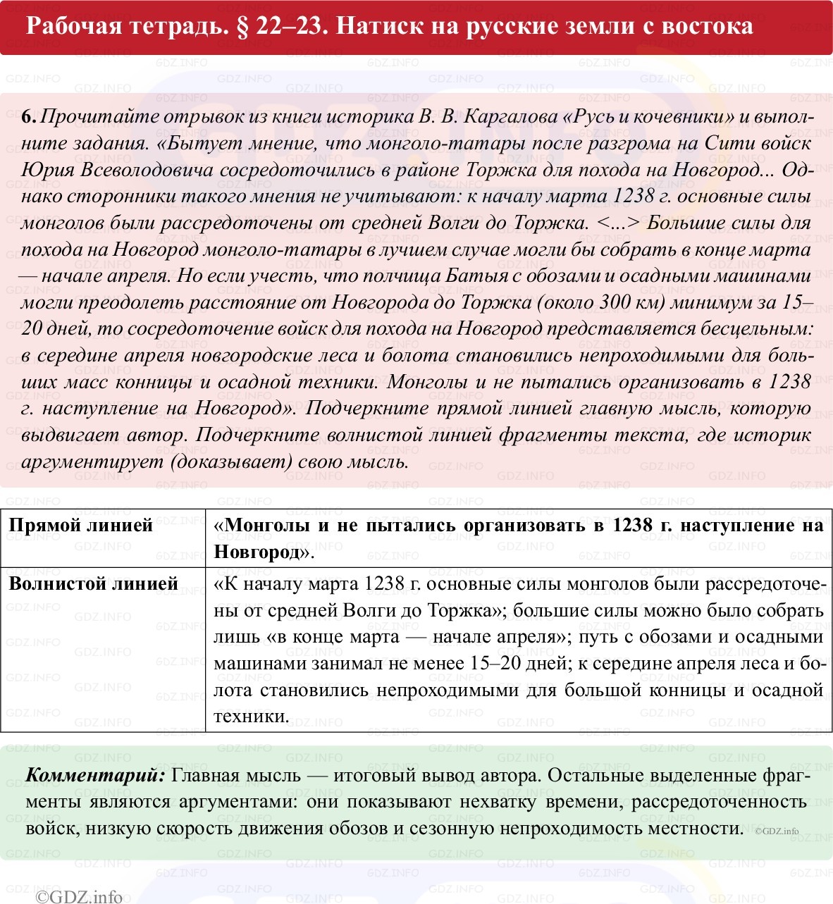 Фото решения 1: Параграф 22-23, Номер 6 из ГДЗ по истории России 6 класс: Клоков В.А., Андреев И.Л. (рабочая тетрадь) 2025г. Фото решения 1: Параграф 22-23, Номер 6 из ГДЗ по истории России 6 класс: Клоков В.А., Андреев И.Л. (рабочая тетрадь) 2025г.