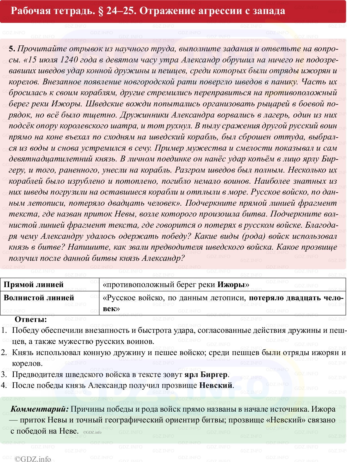 Фото решения 1: Параграф 24-25, Номер 5 из ГДЗ по истории России 6 класс: Клоков В.А., Андреев И.Л. (рабочая тетрадь) 2025г.