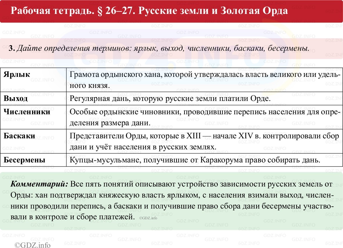 Фото решения 1: Параграф 26-27, Номер 3 из ГДЗ по истории России 6 класс: Клоков В.А., Андреев И.Л. (рабочая тетрадь) 2025г. Фото решения 1: Параграф 26-27, Номер 3 из ГДЗ по истории России 6 класс: Клоков В.А., Андреев И.Л. (рабочая тетрадь) 2025г.